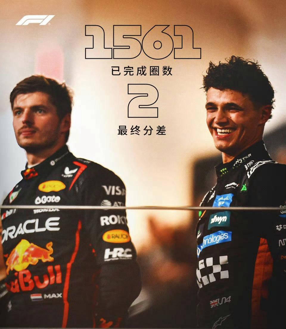 雷诺车队横扫红牛二队,阿隆索高光表现 雷诺车队横扫红牛二队,阿隆索高光表现